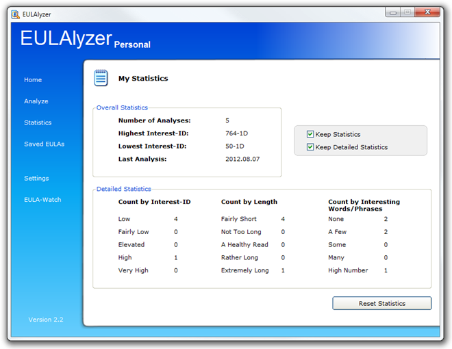 EULAlyzer Stats EULAlyzer Stats