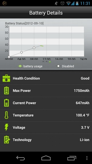 Battery-Doctor-Android-Details-Graph Battery-Doctor-Android-Details-Graph