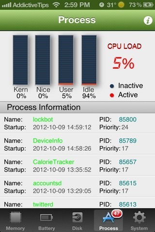 Core Monitor iOS Process