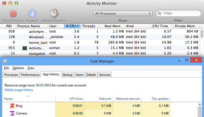 Process-Manager-vs-Activity-Monitor Process-Manager-vs-Activity-Monitor