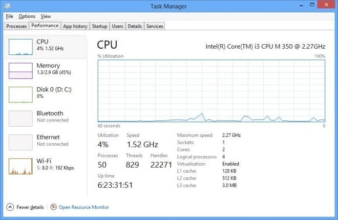 Windows-8-Task-Manager2 Windows-8-Task-Manager2