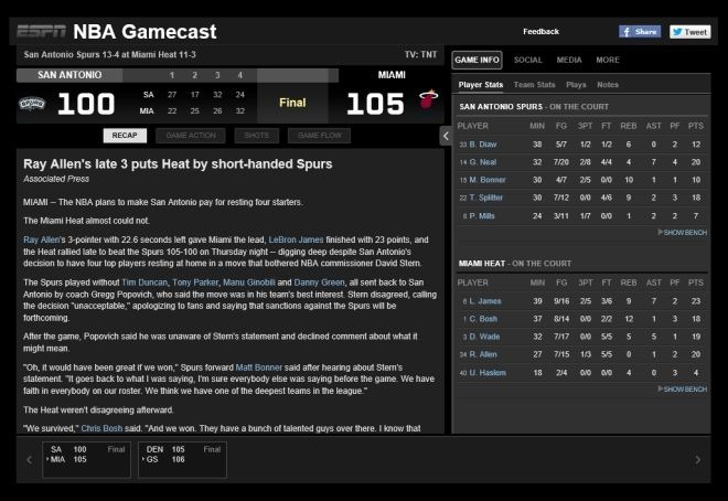 ESPN Score ESPN Score