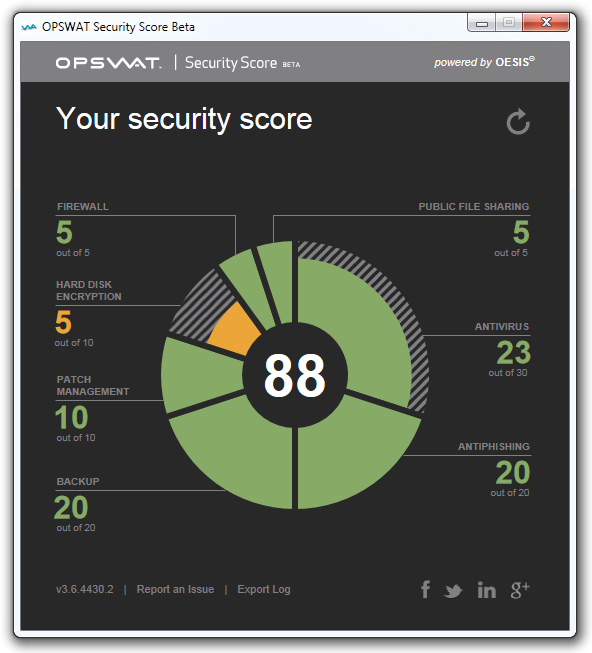 OPSWAT Security Score Beta Done OPSWAT Security Score Beta Done