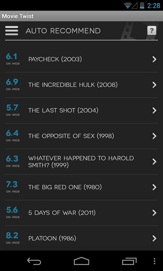 Movie-Twist-Android-Recommendations Movie-Twist-Android-Recommendations