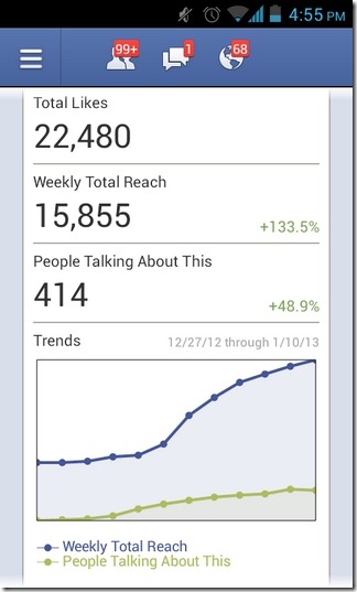 Facebook-Pages-Manager-Android-Insights Facebook-Pages-Manager-Android-Insights