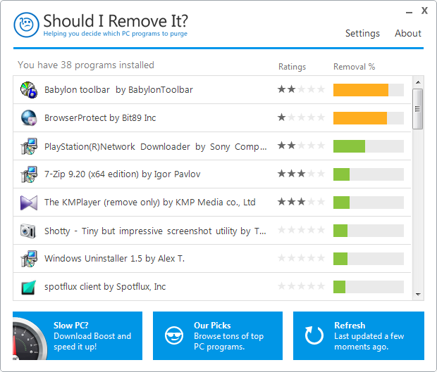 Should I Remove It 3 Should I Remove It 3