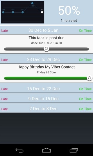 Zime-Android-Evaluate