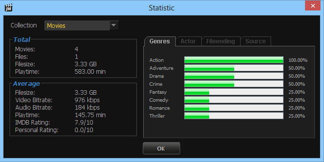 jMovieManager_Statistics
