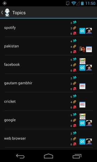 Neatly-Android-Topics Neatly-Android-Topics