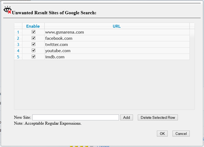 Hide Unwanted Results of Google Search_Settings Hide Unwanted Results of Google Search_Settings