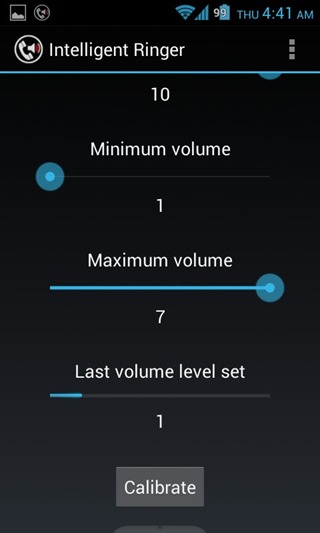 Intelligent Ringer 08