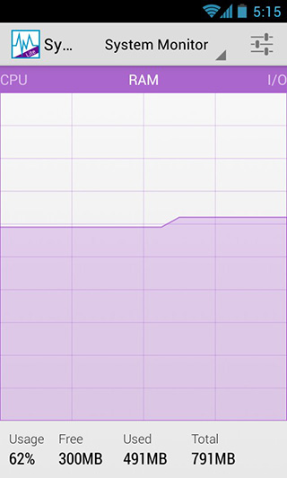 System-Monitor-for-Android-RAM