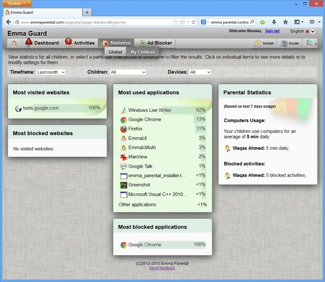 'Statistics' tab 'Statistics' tab
