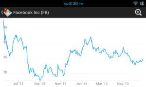 does jstock android track bitcoin does jstock android track bitcoin