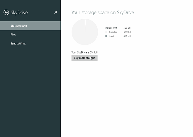 Windows-8.1-SkyDrive-Settings-Storage-Space.png