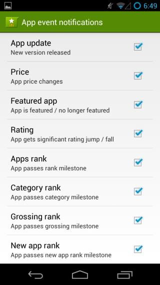 notifications notifications