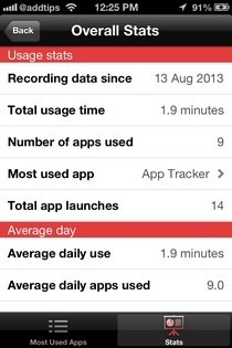 App Tracker iOS Stats App Tracker iOS Stats