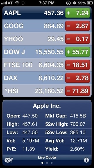 Stocks iOS 6 Stocks iOS 6