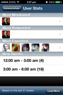 TweetCaster for Twitter Stats TweetCaster for Twitter Stats