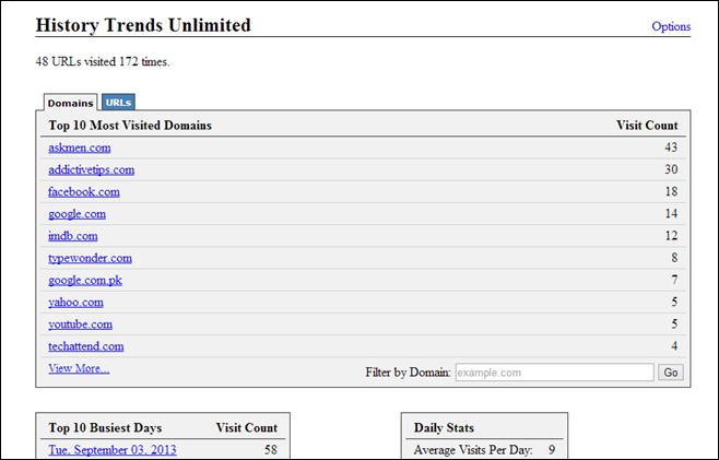 History Trends Unlimited History Trends Unlimited