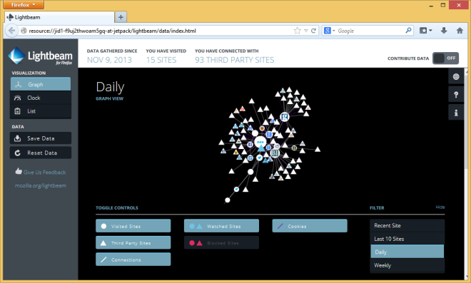 Lightbeam for Firefox Graph Lightbeam for Firefox Graph