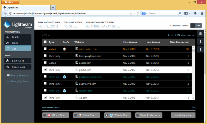 Lightbeam for Firefox List Lightbeam for Firefox List