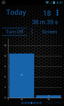 Turn Off Screen_Stats2 Turn Off Screen_Stats2