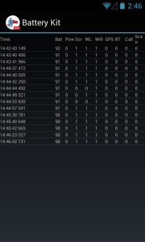Battery Kit-History Battery Kit-History