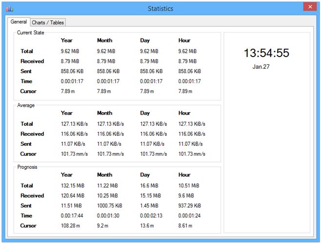 NetTraffic_Statistics NetTraffic_Statistics