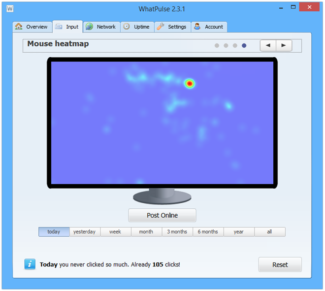 WhatPulse Heatmap WhatPulse Heatmap