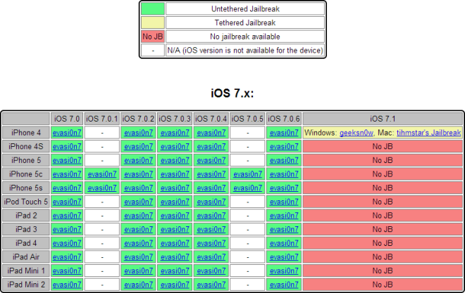 Can It Be Jailbroken_ Can It Be Jailbroken_