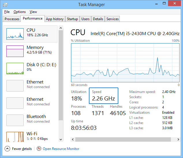 Real-Time CPU Clock Speed