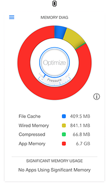 System Management -  Screen 2