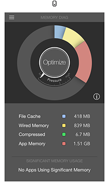 System Management - Alt1