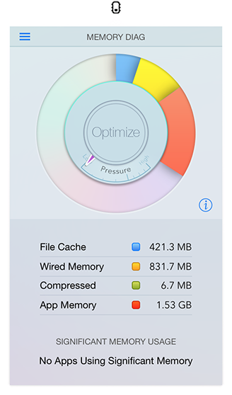 System Management - Alt 2