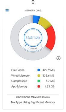 System Management - Screen 3