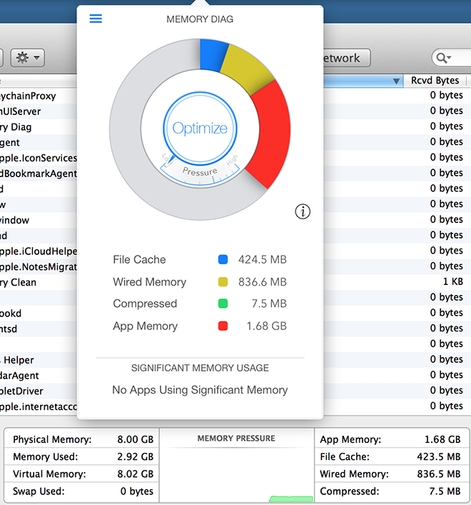 System Management - Memory Comparison