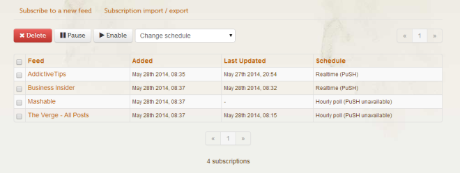 Blogtrottr_Dashboard Blogtrottr_Dashboard