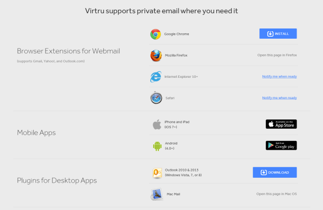 Other Platforms _ (Download Virtru) Other Platforms _ (Download Virtru)