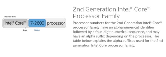 How to Find What Generation Your Intel Is in