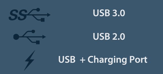 Identify USB 3.0 & Charging Ports By Looking At Symbols Next To Them
