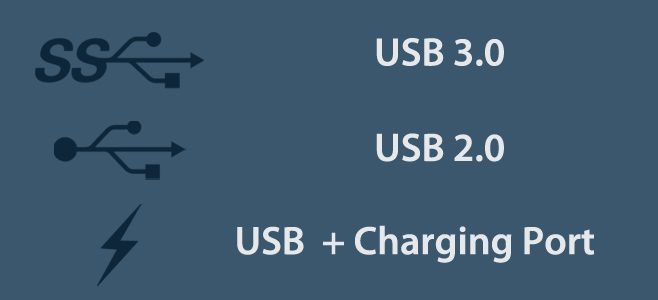 Larry Belmont Feje design Identify USB 3.0 & Charging Ports By Looking At The Symbols Next To Them