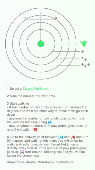 pokemon tracks