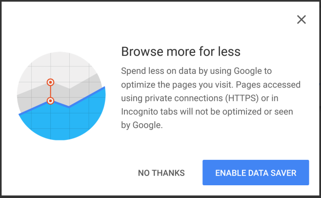 data saver chrome