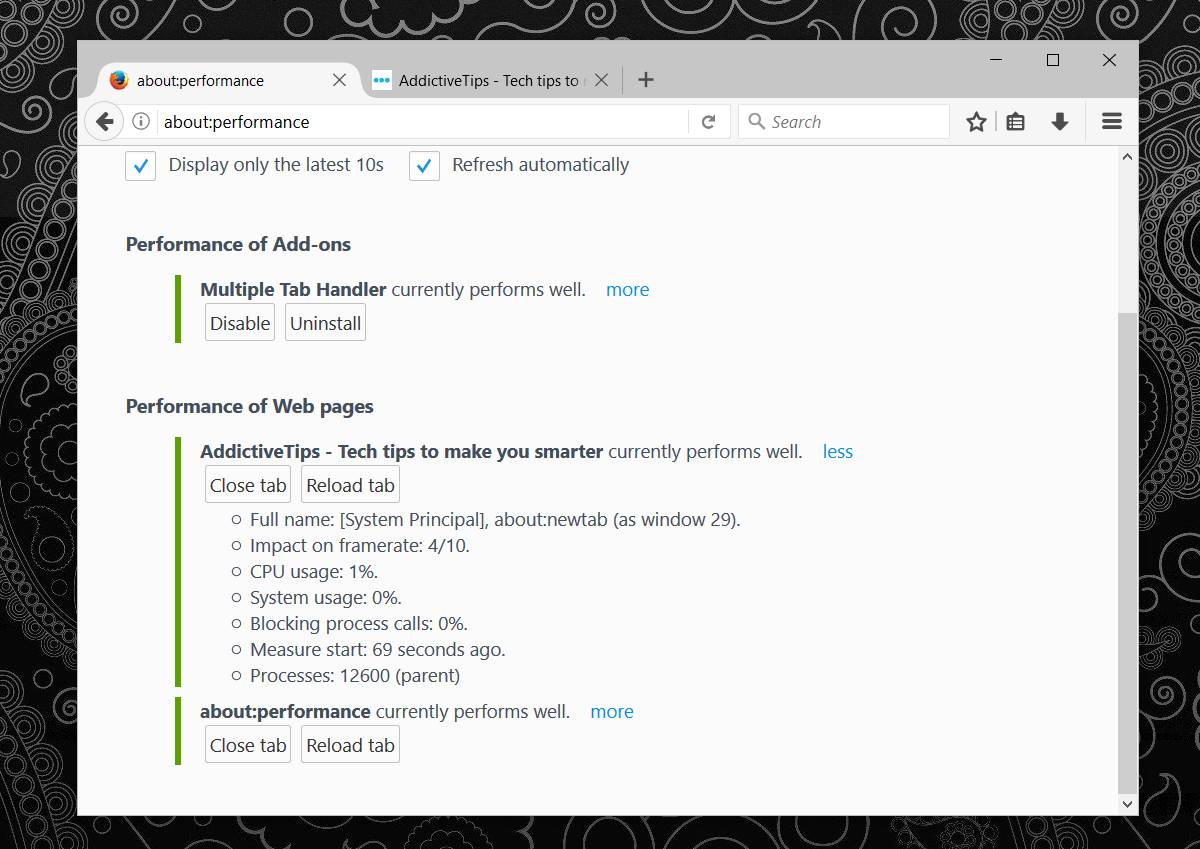 multiple processes of firefox with one tab