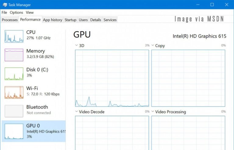 cgminer gpu management