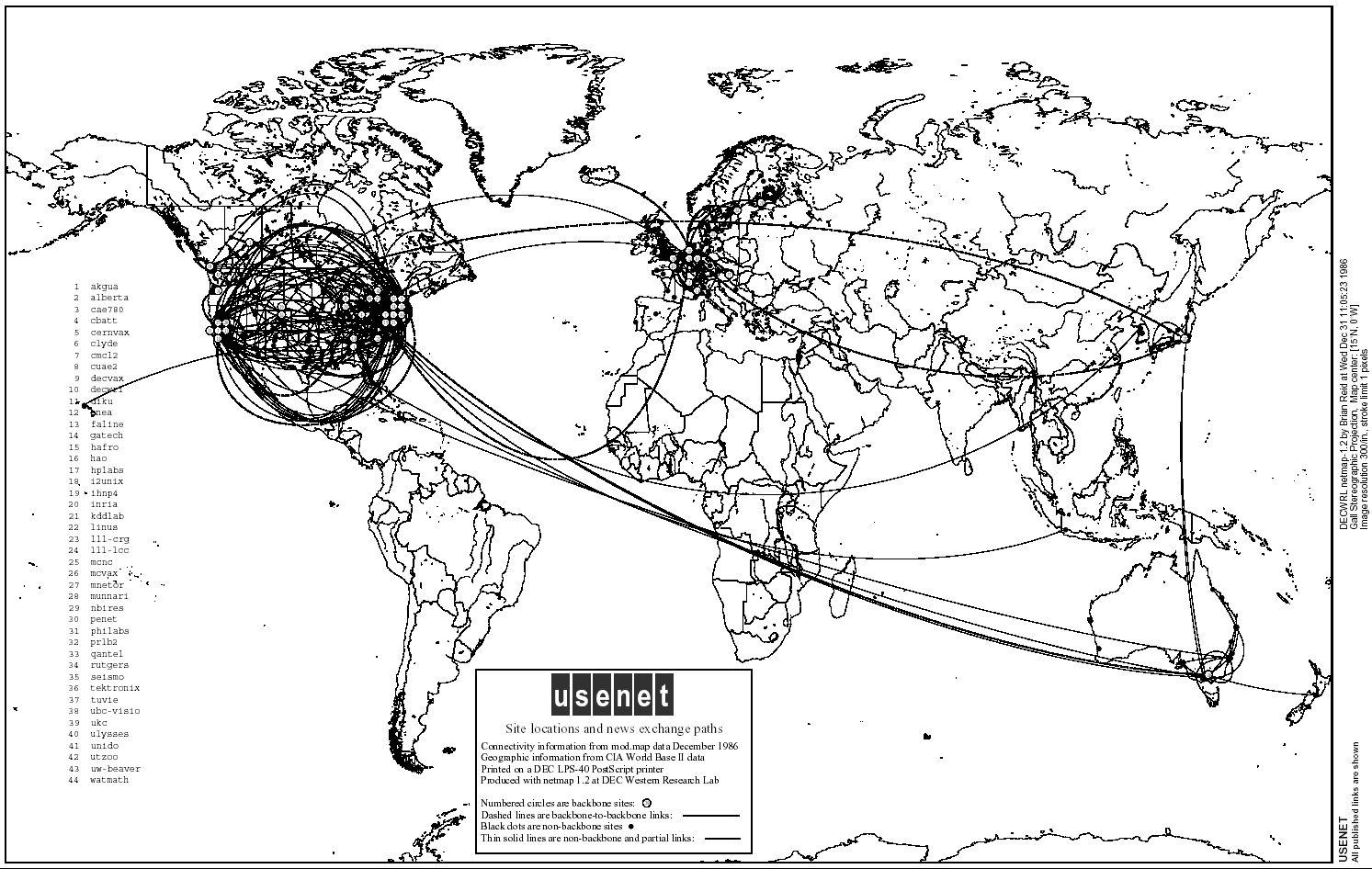 Сеть Usenet. NSFNET после расформировки. Сетевые провайдеры 1995 фото NSFNET. Usenet 93. Site locations