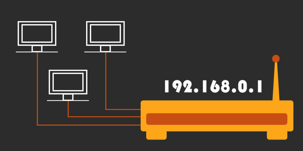 192.168.0.1 Default Router IP Address Explained
