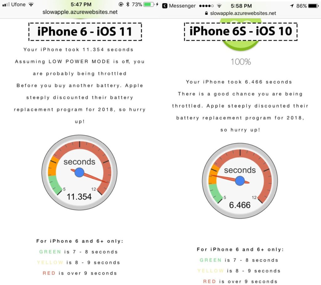 Slow iPhone: Check How Slow Your Device Is