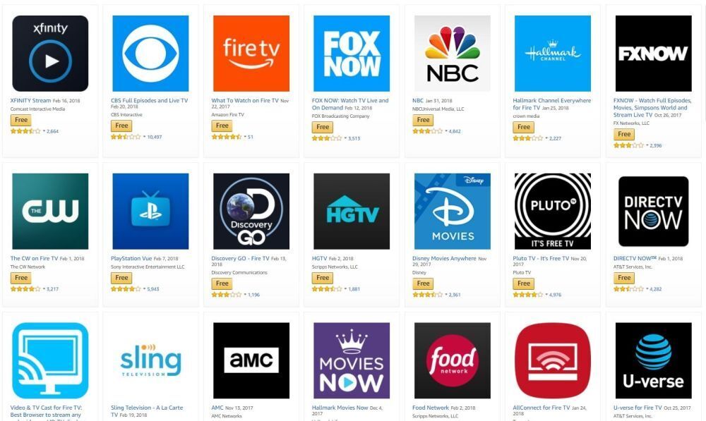 How to Set Up Fire TV for Beginners 4 - Fire TV Apps